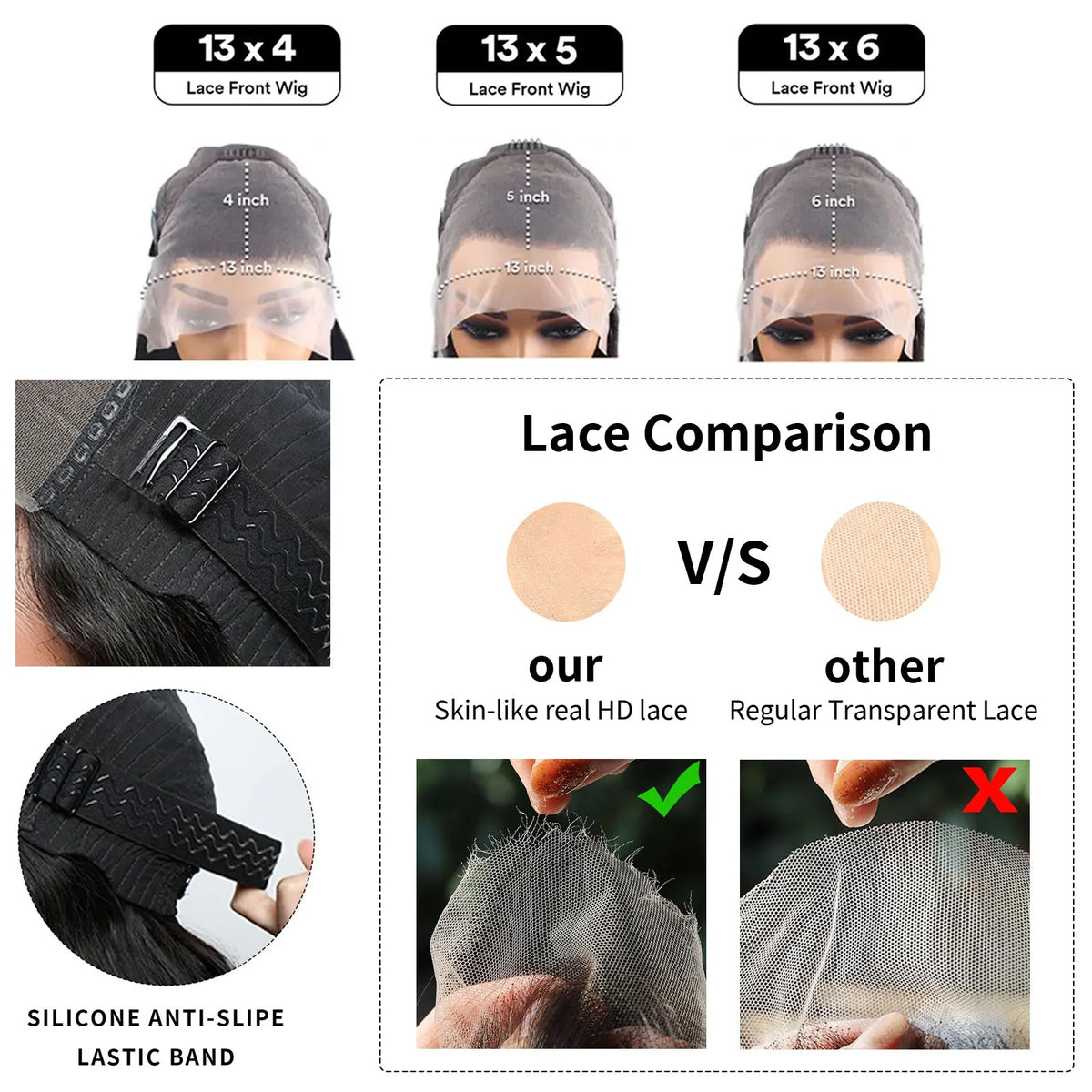 Diagram comparing 13-by-4, 13-by-5 and 13-by-6-inch lace coverage, HD and regular transparent lace, and an anti-slip elastic band.