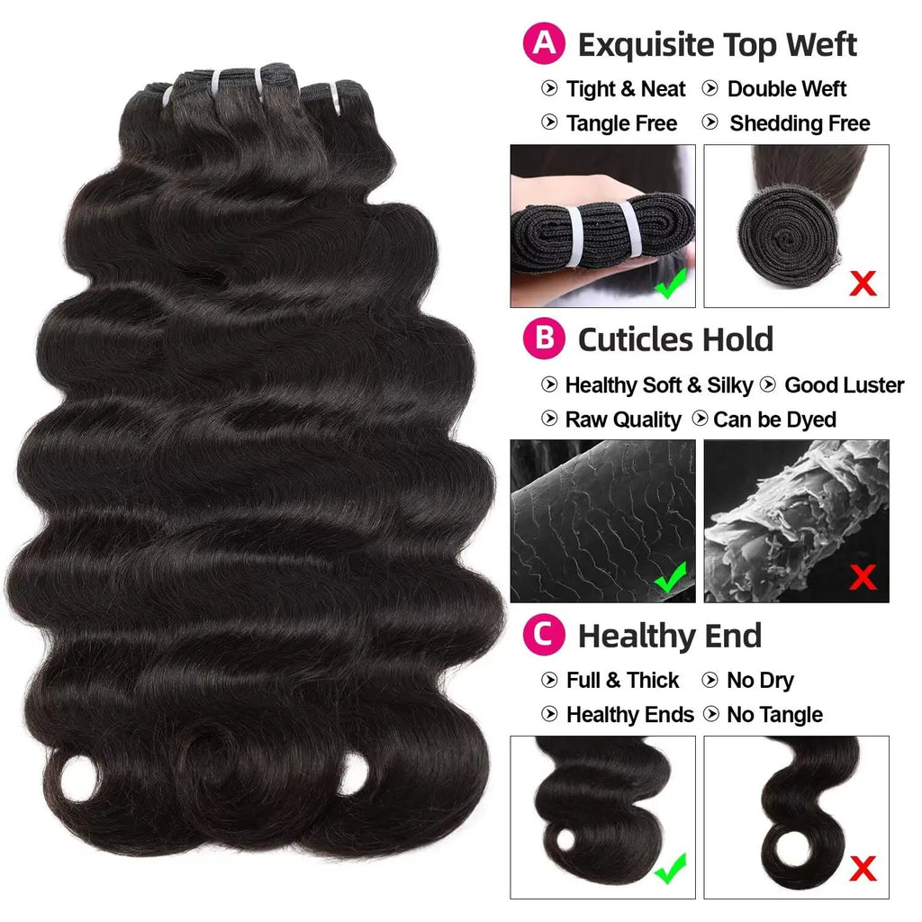 Body Wave Virgin Human Hair Bundles with features highlighted on a white background