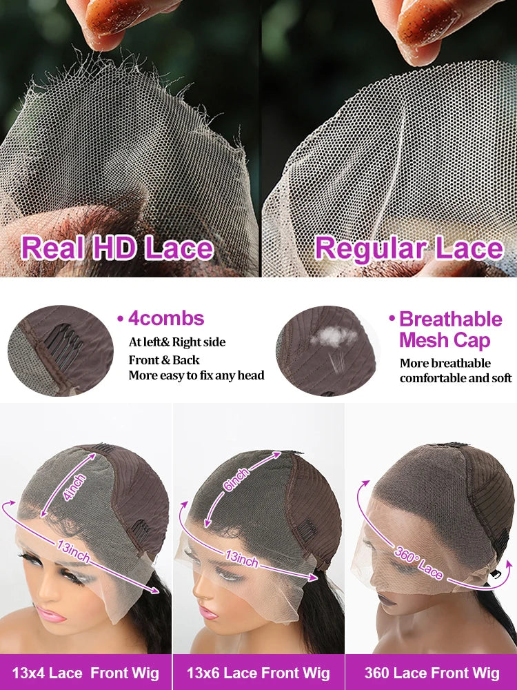 HD and regular lace comparison, with cap details showing four combs, breathable mesh and 13-by-4, 13-by-6 and 360 lace designs.